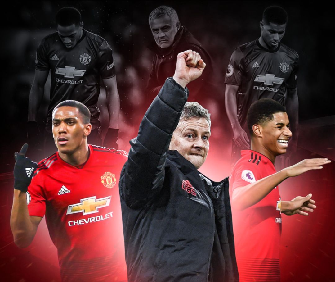 的高度融合 的高度融合